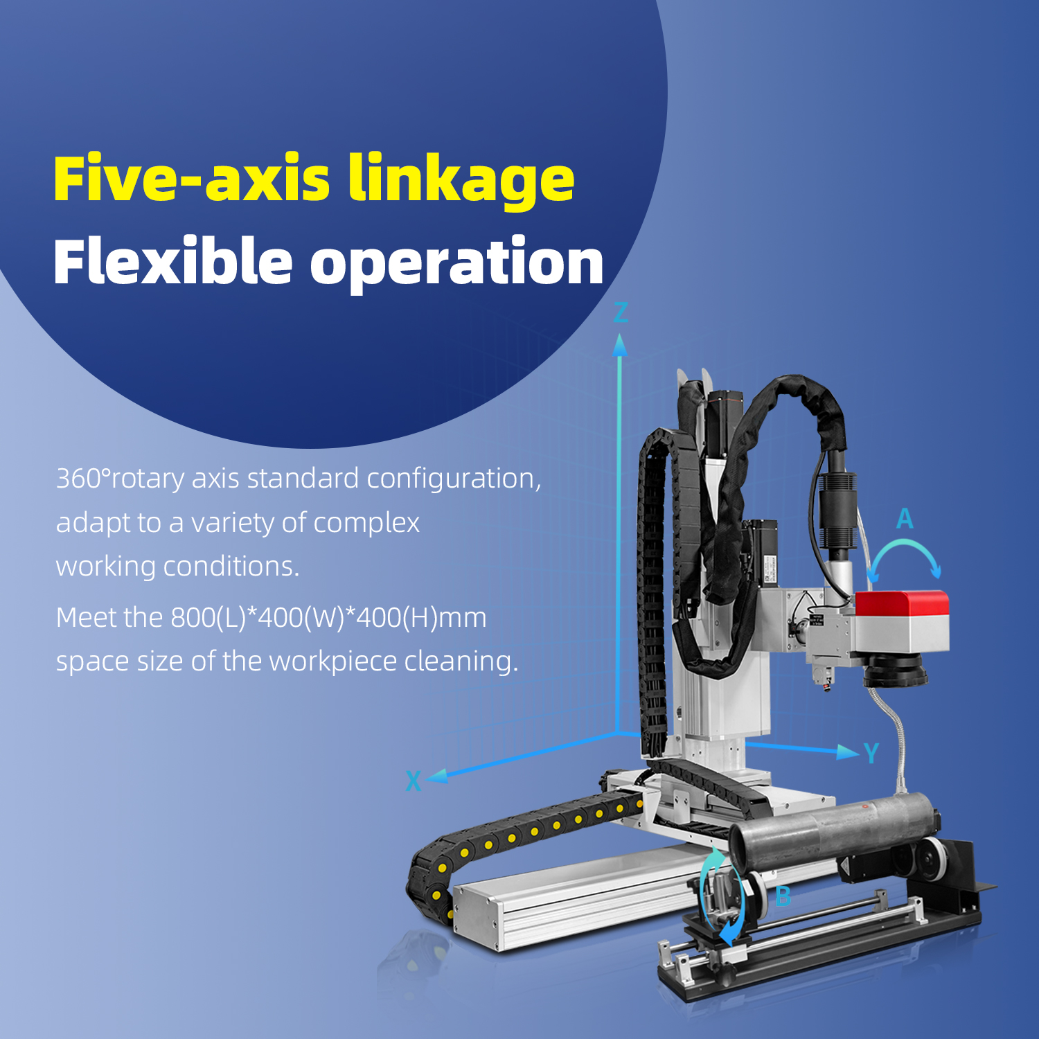 SFX 200W 300W 500W Intelligent Automated Laser Cleaning Machine Fully Enclosed Platform Laser Cleaner for Rust Paint Plating Removal